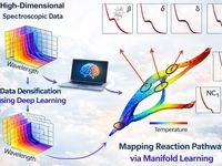 کشف روند ساخت نانوبلورهای نیمه‌رسانا با هوش مصنوعی توسط دانشمندان کُره 